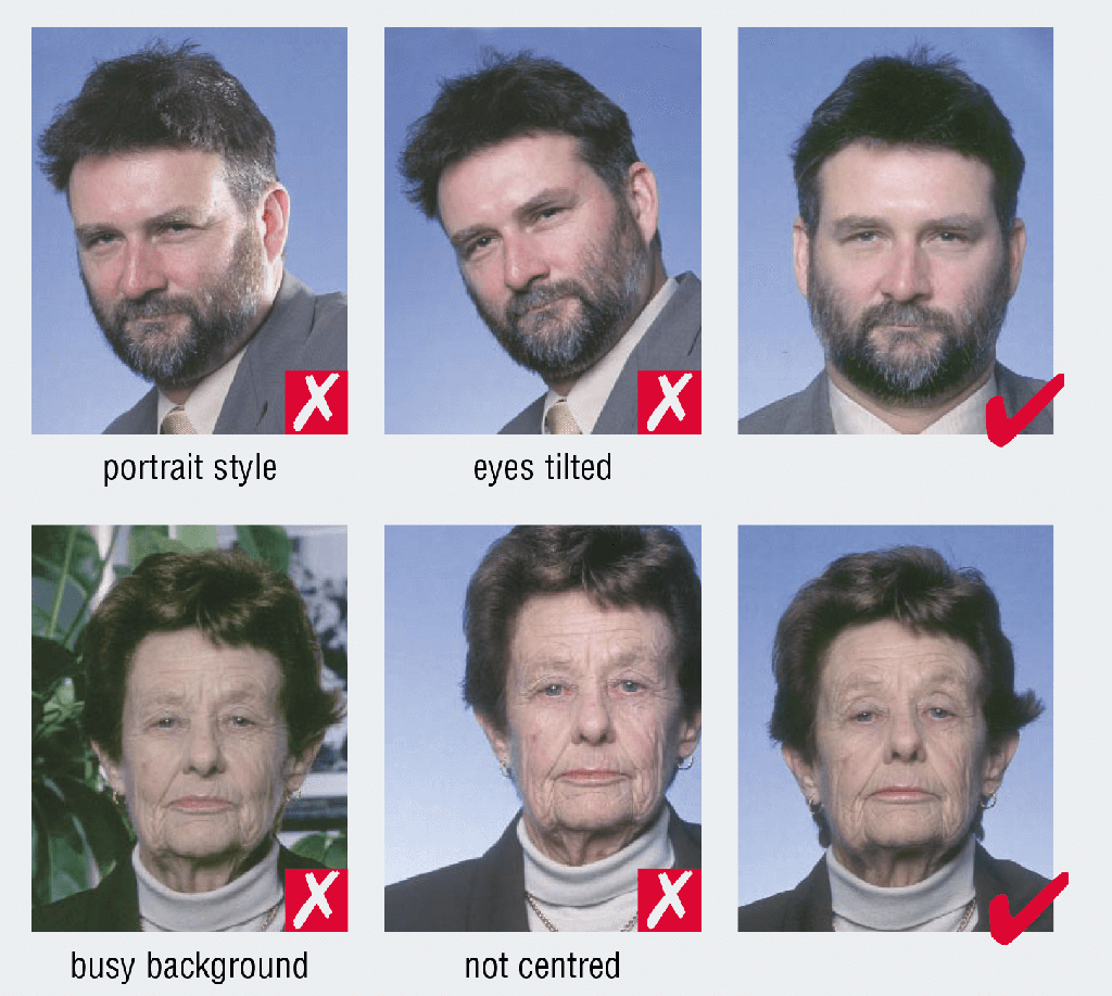 Schengen Visa Photo Straight Face