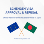 Schengen Visa Approval and Refusal Statistics Bangladesh 2023
