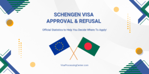 Schengen Visa Approval and Refusal Statistics Bangladesh 2023